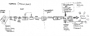 http://www.aufmerksamsitzen.de/files/gimgs/th-95_graph_technical-leaks-b.jpg