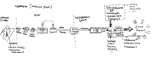 http://www.aufmerksamsitzen.de/files/gimgs/th-95_graph_technical-leaks-b.jpg